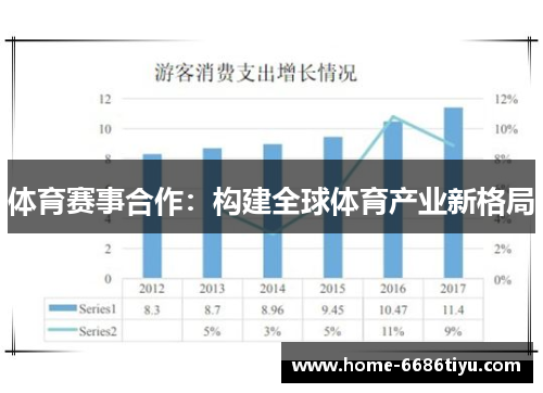 体育赛事合作：构建全球体育产业新格局