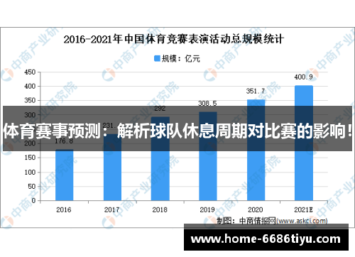 体育赛事预测：解析球队休息周期对比赛的影响！
