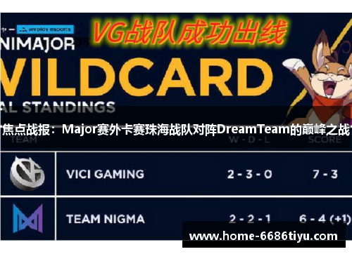 焦点战报：Major赛外卡赛珠海战队对阵DreamTeam的巅峰之战